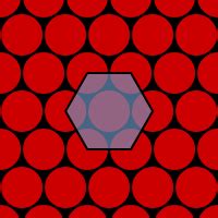Sphere Packing Brilliant Math & Science Wiki